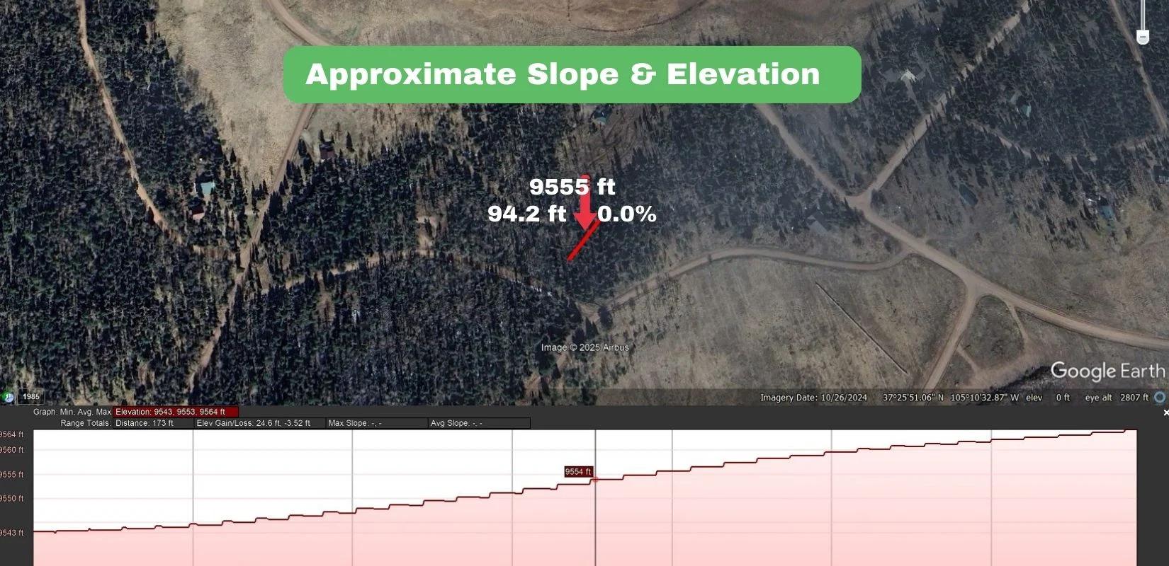 Decorative background for Costilla, CO Land For Sale - 1.813 Acres of Opportunity - Owner Will Finance image 10