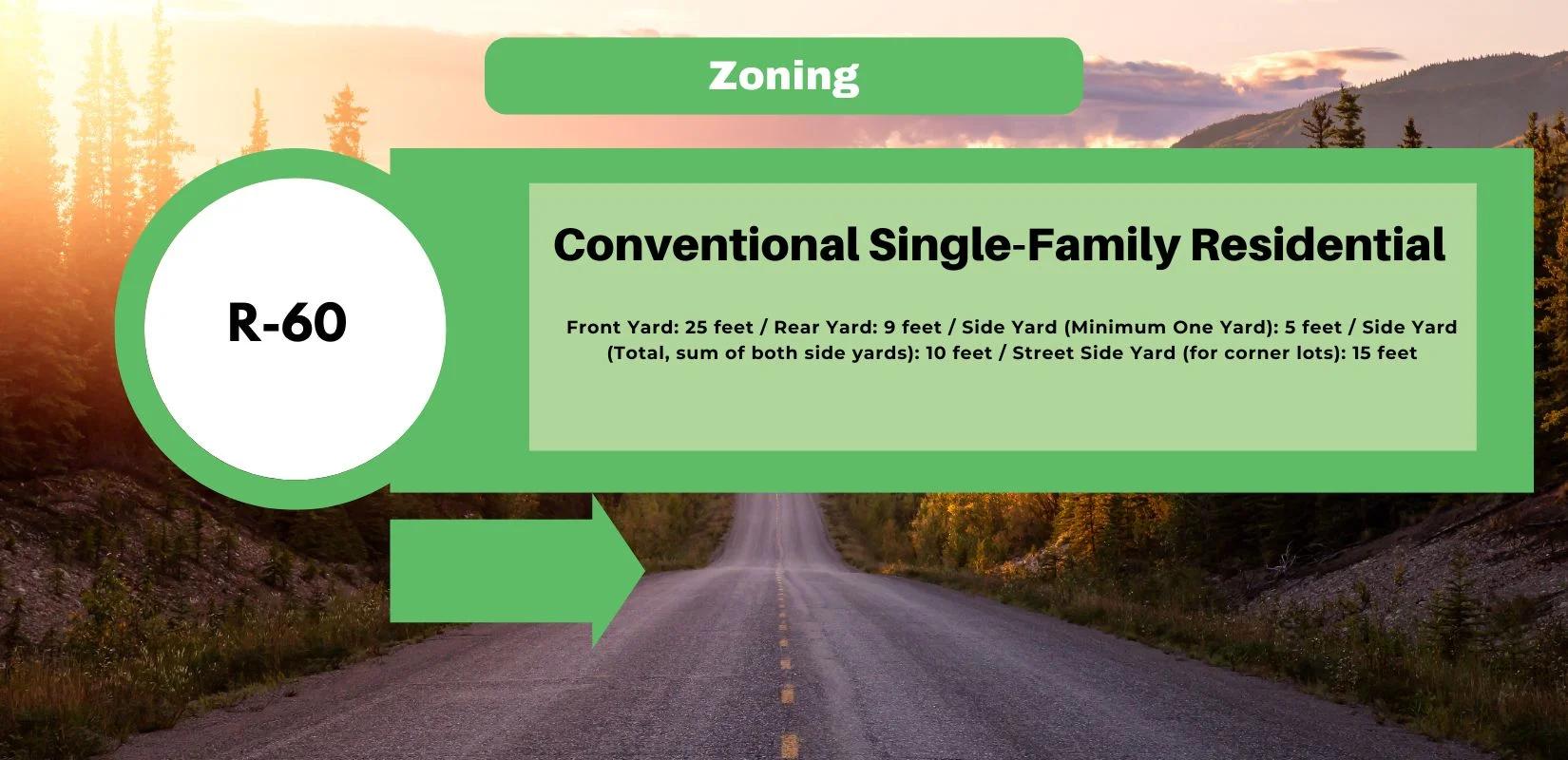 Decorative background for 0.37 Acres in NC NOW – Unbelievable Price, Won’t Last! image 11