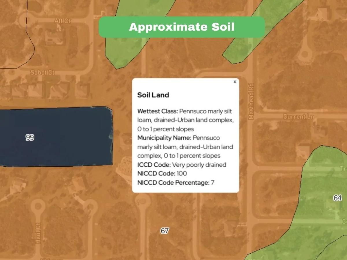 Decorative background for Charlotte, FL Land For Sale - 0.172 Acres of Opportunity image 19