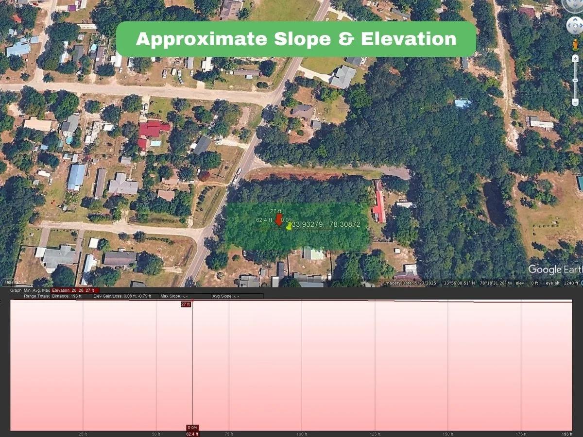 Decorative background for 0.35-Acre Land For Sale in Brunswick, NC  image 10