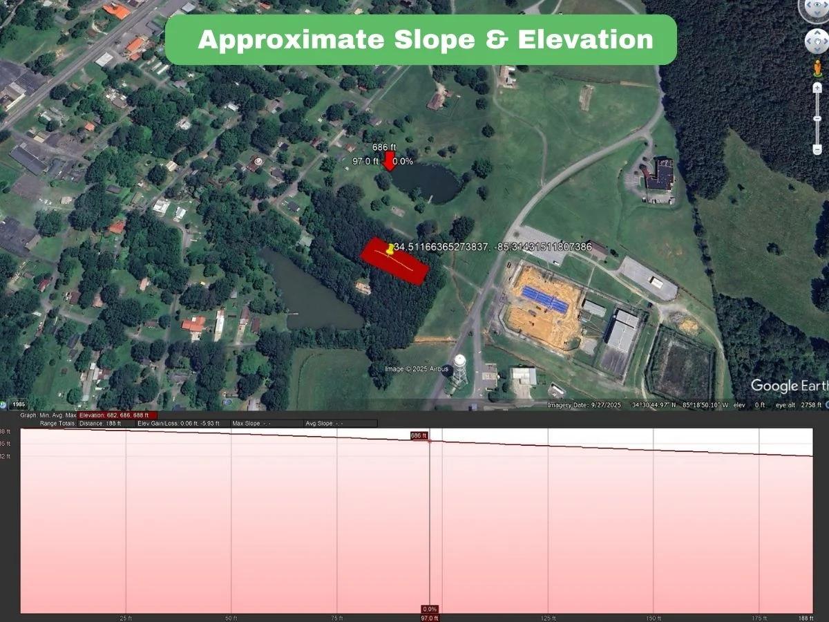 Decorative background for 2.9 Acres Land For Sale in Chattooga, GA image 11