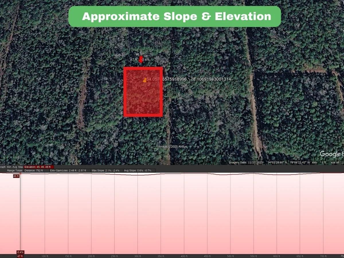 Decorative background for 0.34 Acres Land For Sale in Brunswick, NC image 11