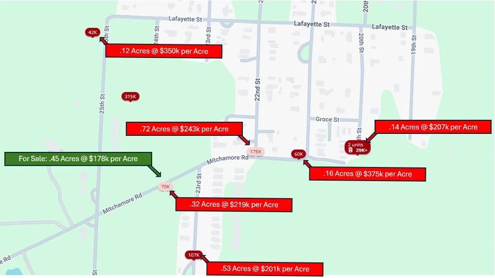 0.45 Acres • Two Adjoining Lots • 313' of Paved-Road Frontage • Single-Family Residential Zoning • Cleared & Outside the Flood Zone • Growing Hempstead/Waller County Location • Owner Financing Available in Waller County, TX