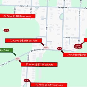 0.45 Acres • Two Adjoining Lots • 313' of Paved-Road Frontage • Single-Family Residential Zoning • Cleared & Outside the Flood Zone • Growing Hempstead/Waller County Location • Owner Financing Available in Waller County, TX