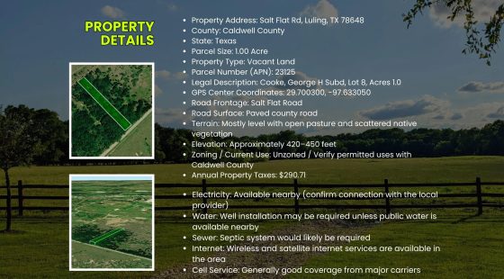 1 Acre Vacant Land - No HOA Fees - No Subdivision Restrictions - Allows Mobile / Manufactured Homes - $100k+ Value for $50k - Owner Financing Available! in Caldwell County, TX