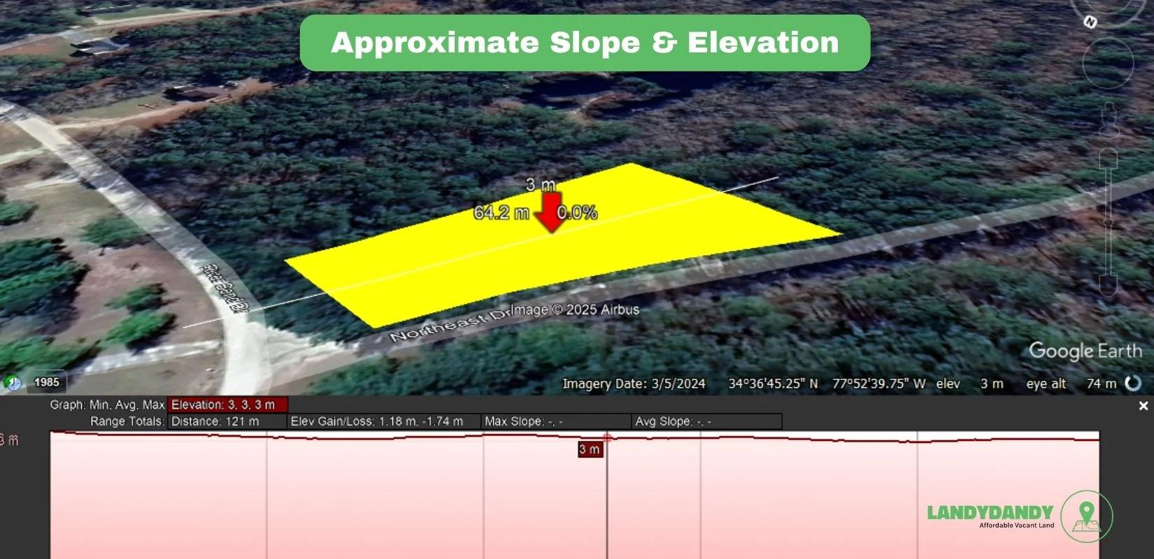 Decorative background for Pender County, NC Land For Sale – 0.91 Acres of Opportunity image 15