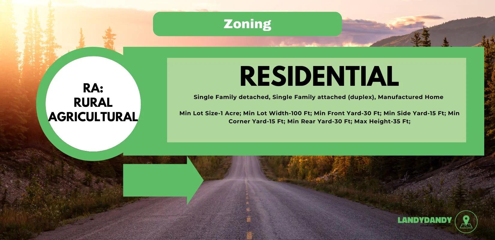 Decorative background for Pender County, NC Land For Sale – 0.91 Acres of Opportunity image 16